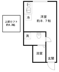 LoFteRの物件間取画像